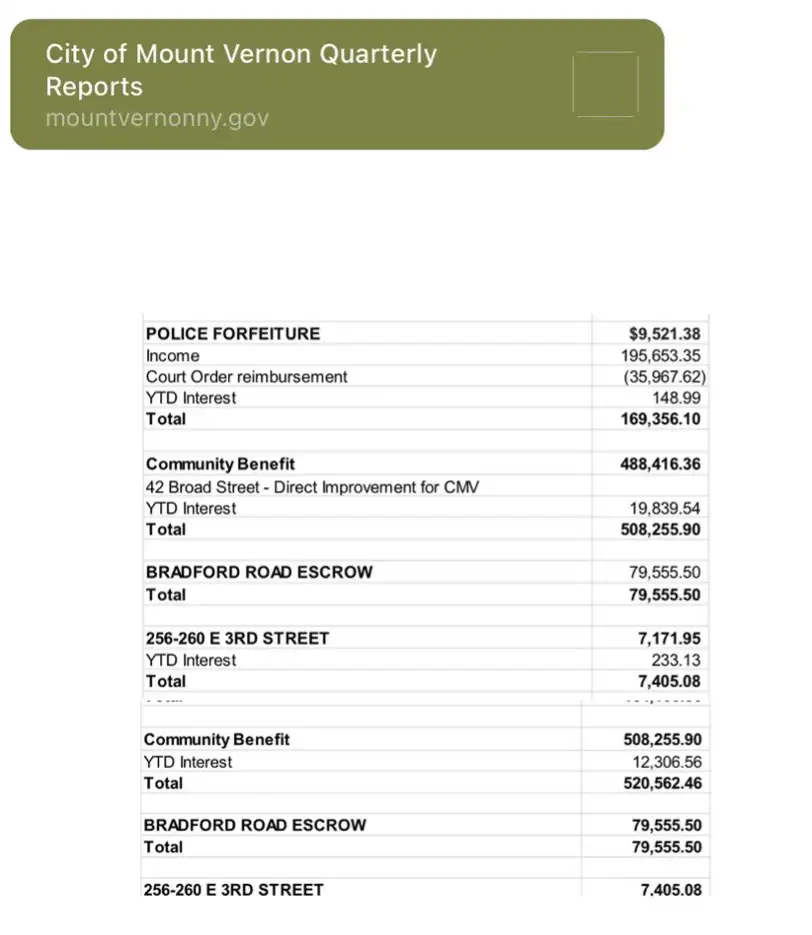 42broad-escrow-account